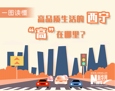 一圖讀懂：高品質(zhì)生活的西寧，&ldquo;高&rdquo;在哪里？