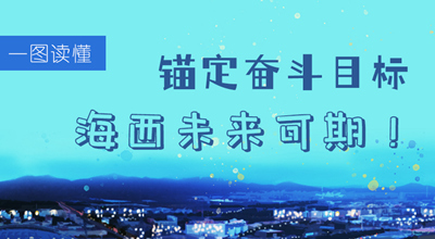 一圖讀懂丨錨定奮斗目標(biāo) 海西未來可期！