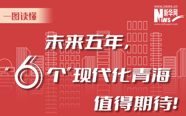 一圖讀懂丨未來五年，&ldquo;6個(gè)&rdquo;現(xiàn)代化青海值得期待！